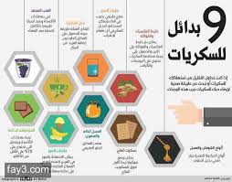انفوجرافيك تسعة بدائل للسكريات health fitness nutrition fitness nutrition health tips