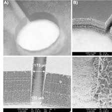 PDF) Deep microstructuring in glass for microfluidic applications