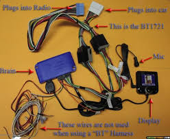 The red wire of the kit's cable must be connected to the constant 12v supply, the orange wire to the check the wiring diagram of the car stereo's iso lead. Nav System Bluetooth Page 6 Greenhybrid Hybrid Cars