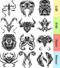 Diese zwei haben die besten chancen, gemeinsam alt und glücklich zu werden. Welche Sternzeichen Passen Zusammen Partnerhoroskope