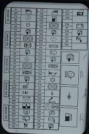 Manuals and user guides for mini cooper s. Overheating Problem Mini Cooper Forum