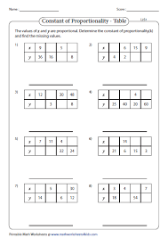 Constant Proportionality Missing Values Tables Relationship Worksheets Math Literature Proportional Relationships