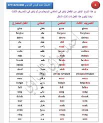 الافعال الشاذة في اللغة الانكليزية موسوعة التميز التربوية Facebook