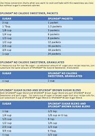 Conversion Chart Sugar To Splenda Google Search In 2019