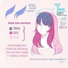 I hope you found my hair tutorial helpful! How To Draw Ideas Sky Rye Design Drawing Male Hair Drawing Tips Guy Drawing