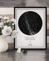 Unique Gift Idea Custom Posters By Magical Night Sky