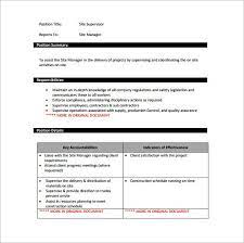 When you build your own operations supervisor job descr iption, make sure to tailor. 11 Supervisor Job Description Templates Google Docs Word Free Premium Templates