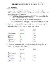 third declension i stem