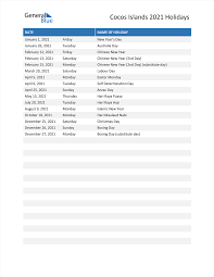 Views 29 likes 1 likes 1 date of filming 2021.05.11. Cocos Islands Holidays 2021 In Pdf Word And Excel
