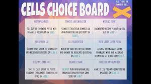 This activity was created for beginners but. Category Media In The Classroom Welcome To Science Lessons That Rock