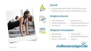 East bank club the fitness factory gmbh. Fitness Jobs