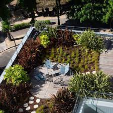 Aménagement extérieur mail | 2015 | neuchâtel. Amenagement Exterieur Mail Paysagiste A Albi Et Gaillac Creajardin 81 Accueil Le Gazon A Absolument Besoin De Cette Terre Vegetale Pour Pousser Correctement Par La Suite Alfreda Kamps