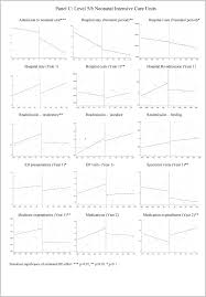 Image result for Neonatal Worksheets