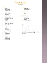 What is the green list? To Get Started With Banting Please Ron Field Banting Facebook