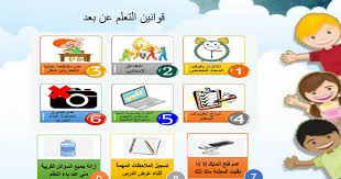 إنَّ التعليم عن بعد وسيلة تعليمية جديدة اعتمدت عليها معظم الدول، خاصةً مع انتشار جائحة كورونا في الفترة الأخيرة، وبالتأكيد لكل طريقةٍ تعليمية. Ø§Ø±Ø´Ø§Ø¯Ø§Øª ÙˆÙ‚ÙˆØ§Ù†ÙŠÙ† Ø§Ù„ØªØ¹Ù„Ù… Ø¹Ù† Ø¨Ø¹Ø¯ Ù…Ø¯Ø±Ø³Ø© Ø¨Ù†Ø§Øª ØªØ¹Ù†Ùƒ Ø§Ù„Ø§Ø³Ø§Ø³ÙŠØ© Facebook