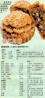 我们的小宇宙之乱乱煮 剪报食谱 制作手工月饼 2 潮州梅菜月饼 莲蓉单黄月饼 伍仁月饼和冰皮豆沙月饼 附上详细步骤图 traditional mooncakes recipes