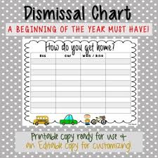 Student Dismissal Chart