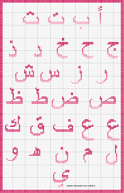 If you've cross stitched before, you likely already know what to look for in a pattern. Islamic And Arabic Cross Stitch Cross Stitch Alphabet Patterns Cross Stitch Fonts Cross Stitch Letters