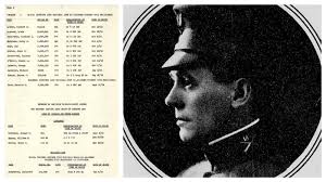 Wyoming History: WWI Commander Took Troops To Fight In France, Never Came  Home