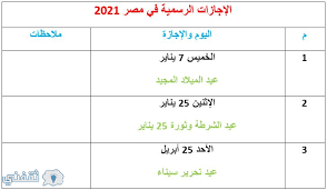 جدير بالذكر أن العطلة في مصر تبدأ في يوم 7 يناير 2021. Ø§Ù„Ø¥Ø¬Ø§Ø²Ø§Øª Ø§Ù„Ø±Ø³Ù…ÙŠØ© ÙÙŠ 2021 ÙÙŠ Ù…ØµØ± ÙˆØ§Ù„Ø³Ø¹ÙˆØ¯ÙŠØ© ÙˆØ§Ù„Ø¥Ù…Ø§Ø±Ø§Øª Ø«Ù‚ÙÙ†ÙŠ
