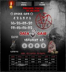Kode Syair Tokyo 30 Juli 2020 Hari Kamis Tergaib Kentucky 24 Juni Gaib