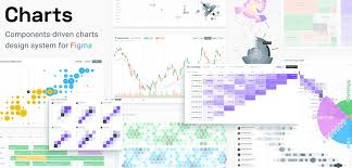 Figma Charts Templates Premium Figmacrush Com