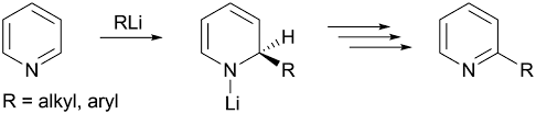 (eds) paramagnetic organometallic species in activation/selectivity, catalysis. Isolation And Characterization Of A Lithiated Pyridine Aggregation In The Solid State And In Solution Chemical Communications Rsc Publishing