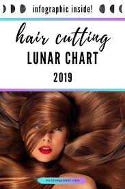 lunar hair cutting chart infographic 2019