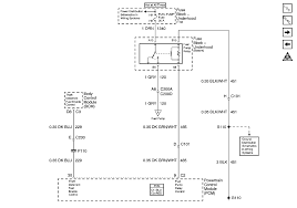 Fuse diagram 1992 chevy 1500der porsche 959 sorgt heute noch für genauso viele vor staunen offene münder wie 1987. 94 Corolla Fuse Diagram Wiring Diagram Networks