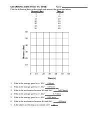 Distance time graphs worksheet answer key. Graphing Distance Vs Time Key Doc Graphing Distance Vs Time Name Plot The Following Data On The Graph And Answer The Questions Below Distance Km 0 Course Hero