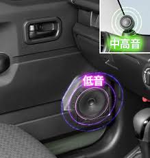 スズキ ジムニー音質up計画 カーナビ カーav carrozzeria パイオニア株式会社 スズキ ジムニー ジムニー スズキ