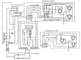Shematics electrical wiring diagram for caterpillar loader and tractors. Small Diesel Generators Wiring Diagrams