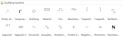 Qualifying Symbole Schaltplan Planer Software