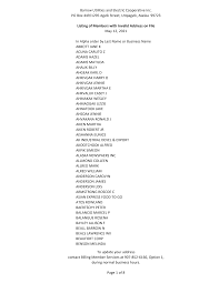 Invalid Address for Website 5.12.2021.xlsx