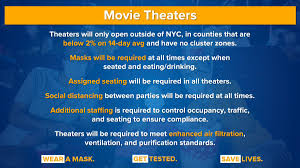 The two largest movie theater chains in the country have set new reopening dates after being shut when theaters reopen, employees and customers at both regal cinemas and amc theatres will former moviepass honcho plans to make movies in syracuse. Andrew Cuomo On Twitter New Starting October 23 Movie Theaters Outside Of Nyc Can Reopen At 25 Capacity With Up To 50 People Per Screen There Will Be Mandatory Social Distancing And