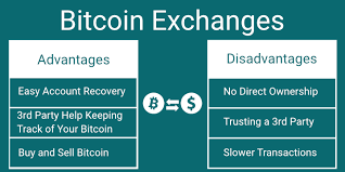 For instance, founders of richard branson, ebay, paypal and yahoo have invested huge sums in this currency. Who Do You Trust Comparing Bitcoin Exchanges Vs Bitcoin Wallets For Secure Bitcoin Storage