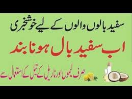 Pin On Urdu Books