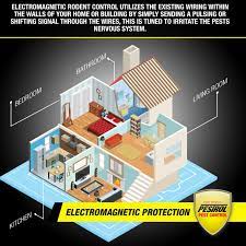 How do ultrasonic pest repellent devices work? Pestrol Rodent Free Effective Electronic Rodent Control