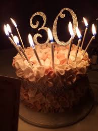 Unique Birthday Modern Birthday Cake Candles Sparklers 27 Best Photo Of Birthday Cake With Candles Entitlementtrap Com Birthday Cake With Candles 30th Birthday Cake Topper Cake Sparklers