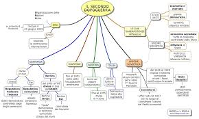 Visualizza altre idee su media, scuola media, mappe concettuali. Materiale Per Scuola Media Mappe Scuola