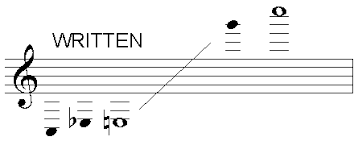 Bass Clarinet Wikipedia