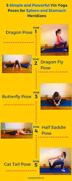 Yin Yoga Spleen Meridian Poses Myoga Studio Lausanne Yin Yoga Yin Yoga Sequence Yin Yoga Poses