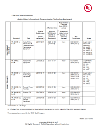 a v ict equipment iec 62368 1 effective date chart ul