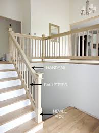 Topic, subject area, number of pages, spacing, urgency, academic level, number of sources, style, and preferred language style. 72 Split Entry Design Ideas Split Foyer Split Entry Split Level Remodel