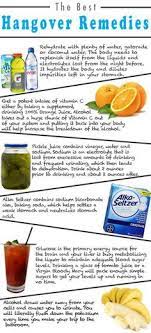 8 Best Hangover Remedies Ideas Hangover Hangover Remedies Hangover Cure