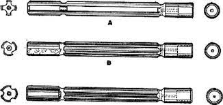 How To Drill Out A Blank Gun Barrel - Repair of Firearms