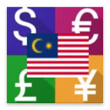 Amazon Com Currency Converter For Malaysian Ringgit Myr