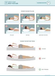 According to researchers at the national center for biotechnology information, using exercise as a therapeutic tool can improve impairments in back. Sleep How To Sleep With A Bad Back The Best Tips For Sleeping With Lower Back Pain Express Co Uk