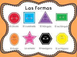 Jul 06, 2021 · if you want to know how to say star in spanish, you will find the translation here. How To Say Star In Spanish Learn Spanish Language
