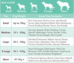 In addition, we carry a wide variety of. Dog Cremation Dignity Pet Crematorium